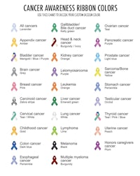 cancer awareness ribbon colors